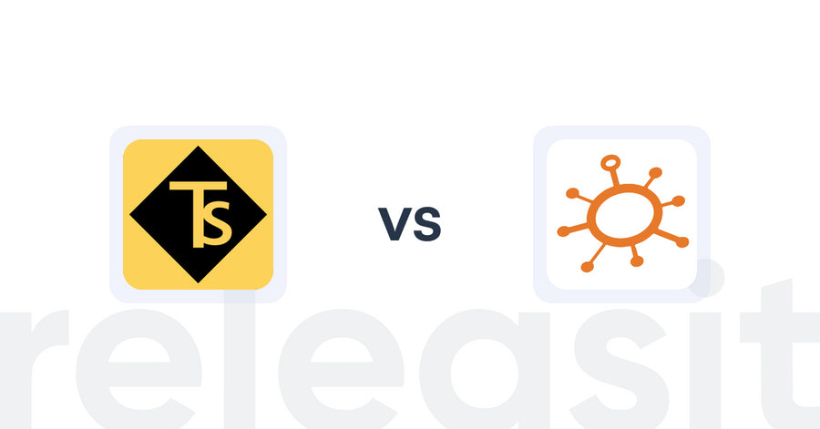 Shopify Upsell and Cross-sell Apps: Together Sell vs All in One Discount Builder