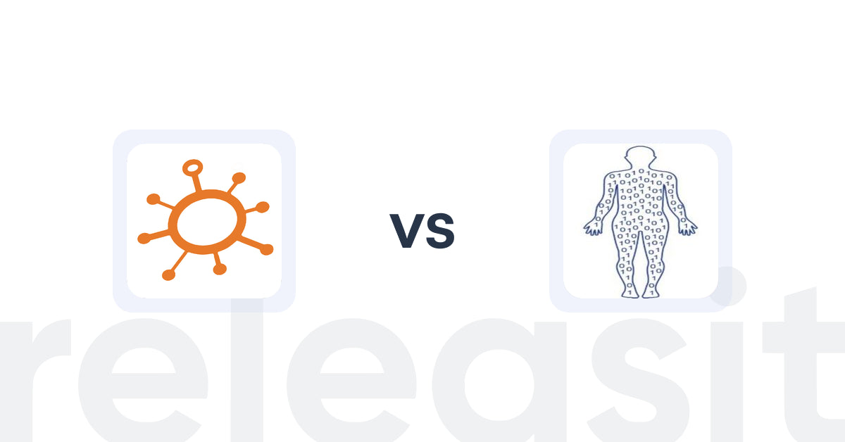 Shopify Upsell and Cross-Sell Apps: All in One Discount Builder vs Fitnonce