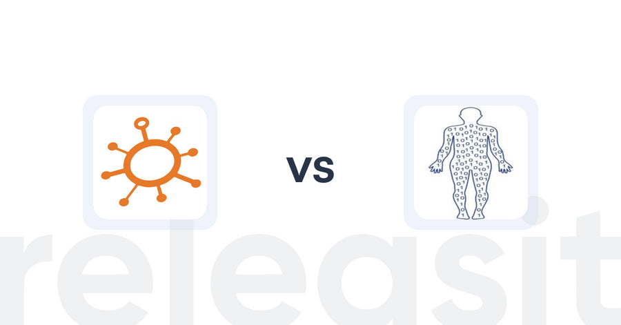 Shopify Upsell and Cross-Sell Apps: All in One Discount Builder vs Fitnonce