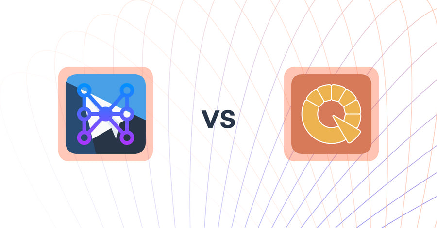 Shopify Upsell and Cross-sell Apps: Hypersonal: AI Content vs Appify: Power Quiz