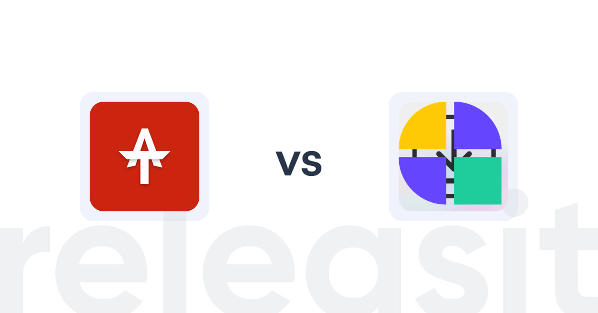 Shopify Upsell and Cross-Sell Apps: TapAsko vs. AI Recommendations by Aqurate