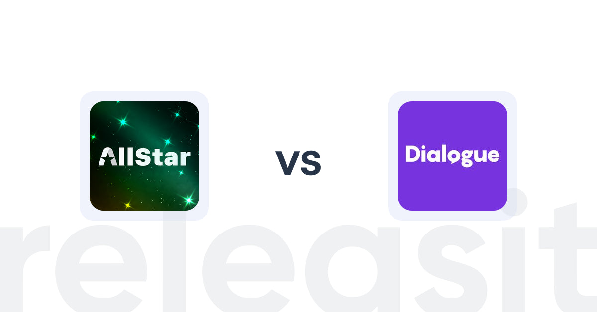 Shopify Upsell and Cross-Sell Apps: AllStar: Reviews & Pre‑Order vs Dialogue AI :CRO & A/B Testing