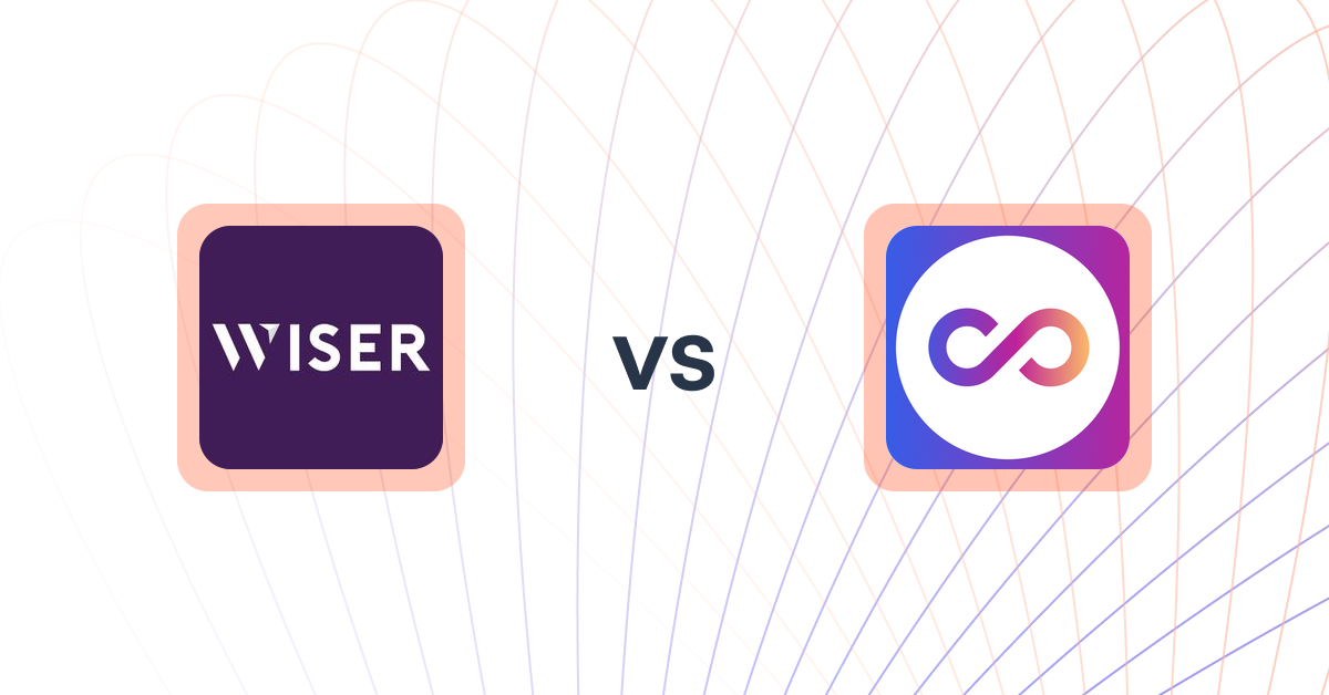 Shopify Upsell and Cross-Sell Apps: Wiser ‑Product Recommendations vs. Rebuy Personalization Engine