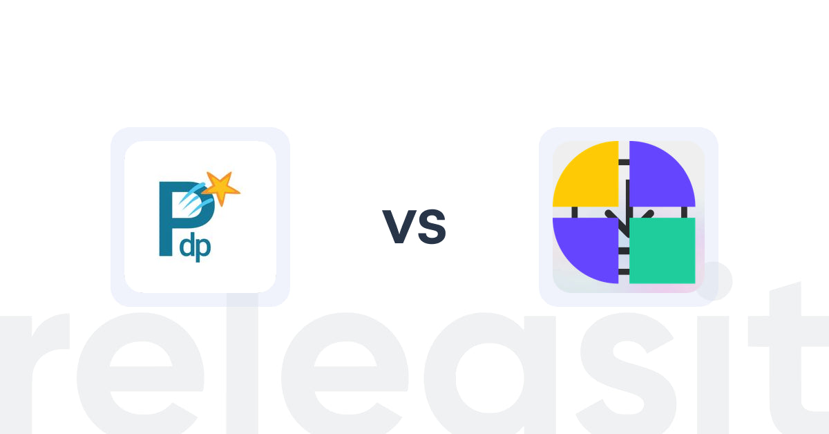 Shopify Upsell and Cross-sell Apps: PDP Star vs AI Recommendations by Aqurate