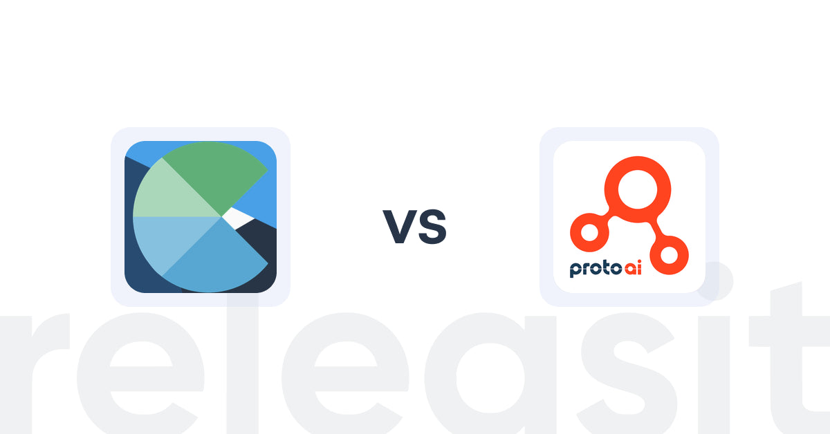 Shopify Upsell and Cross-sell Apps: CRCL｜Eco‑Friendly Upsell Cart vs Proto AI Commerce