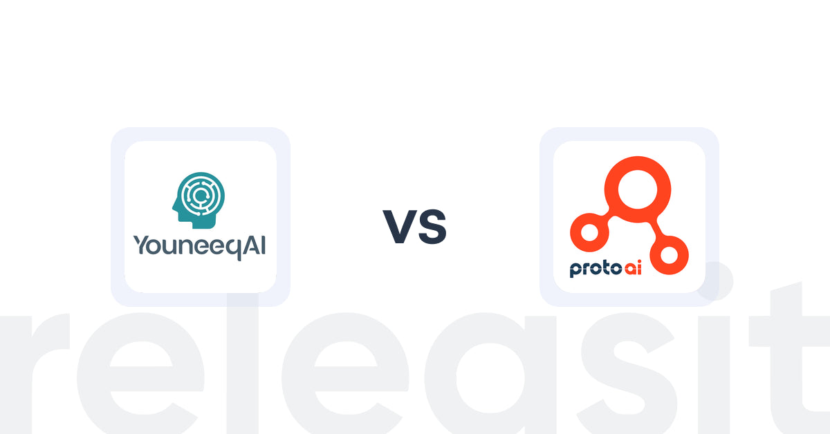 Shopify Upsell and Cross-sell Apps: Youneeq AI Personalization vs. Proto AI Commerce