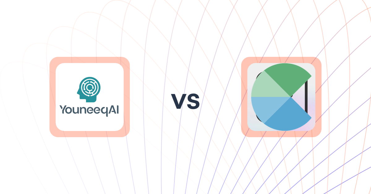 Shopify Upsell and Cross-sell Apps: Youneeq AI Personalization vs CRCL｜Eco‑Friendly Upsell Cart