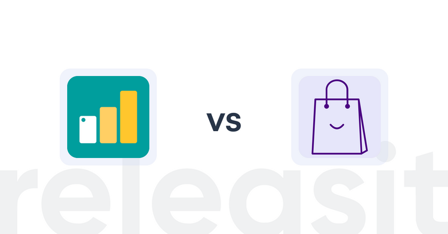 Shopify Upsell and Cross-sell Apps: UpBundle—Upsell & Cross Sell vs Buy Again / Bought By You