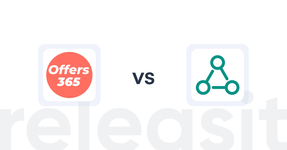 Shopify Upsell and Cross-Sell Apps: Offers365 Post Purchase Upsell vs EM Related Products