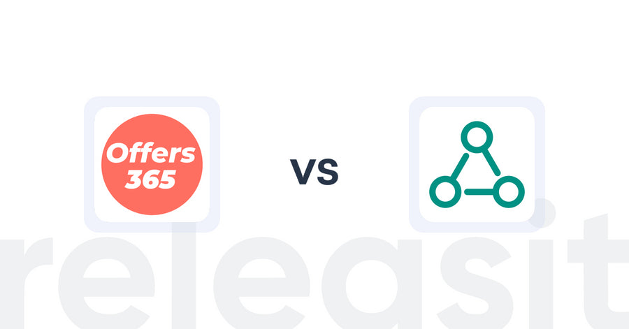 Shopify Upsell and Cross-Sell Apps: Offers365 Post Purchase Upsell vs EM Related Products