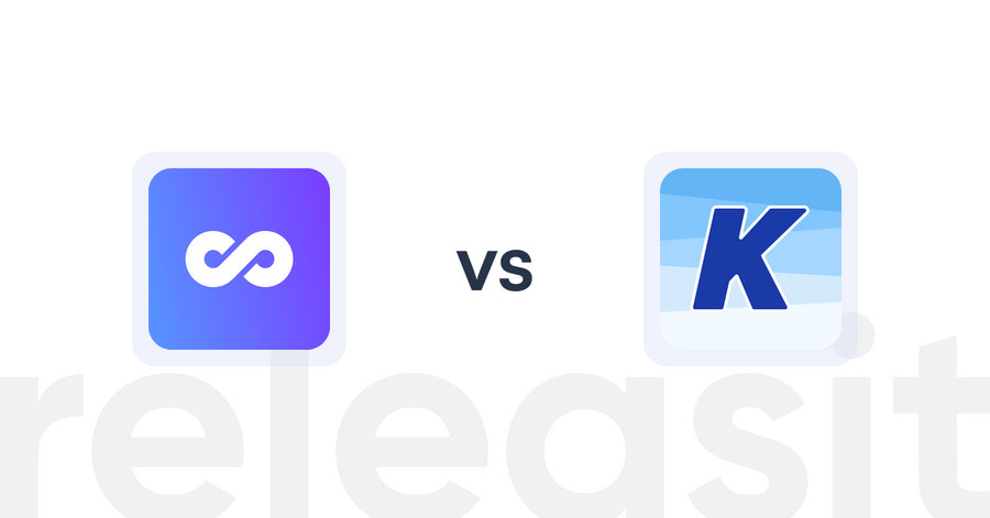 Shopify Upsell and Cross-sell Apps: Disco Post Purchase Ad Network vs K: Cross Sell Related Products