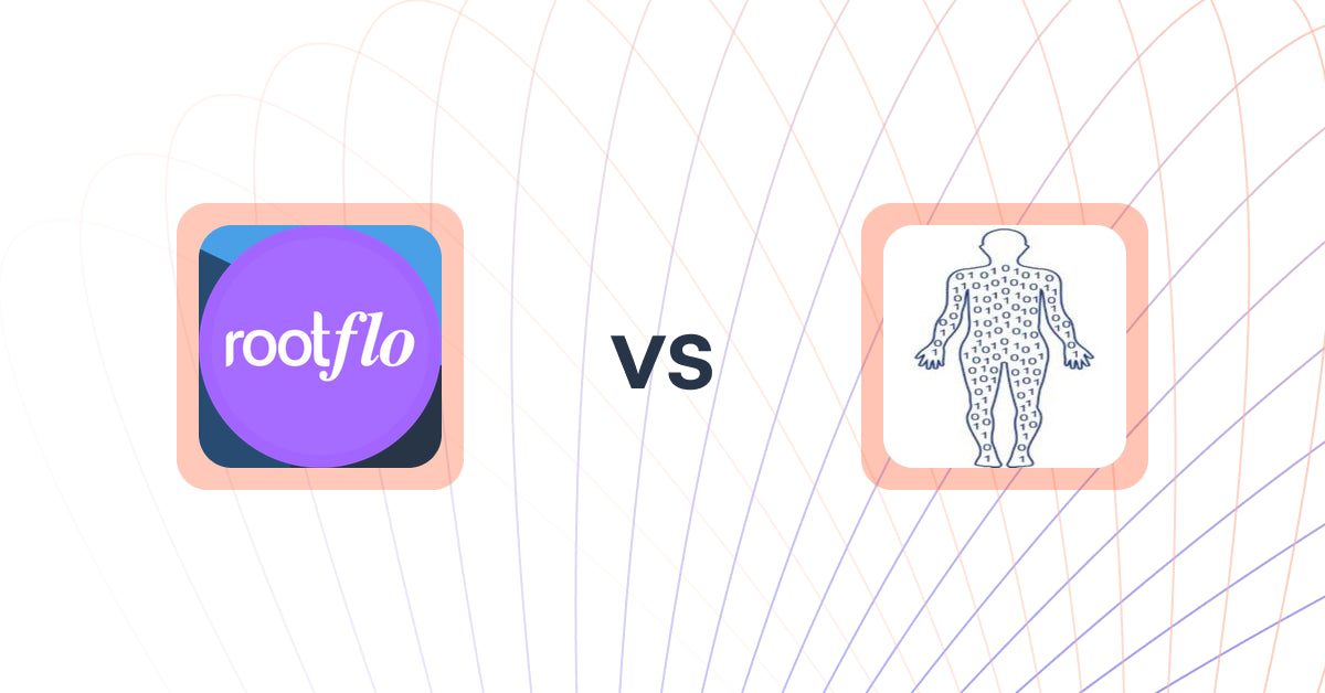 Shopify Upsell and Cross-Sell Apps: Rootflo AI Quiz, Banner, Nudge vs Fitnonce
