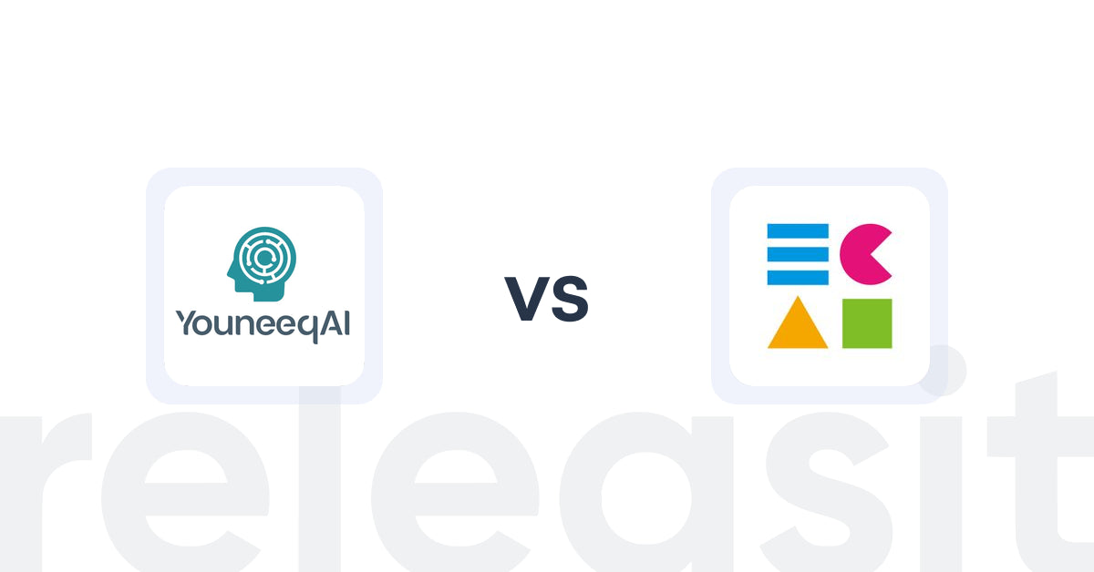 Shopify Upsell and Cross-sell Apps: Youneeq AI Personalization vs ECAI