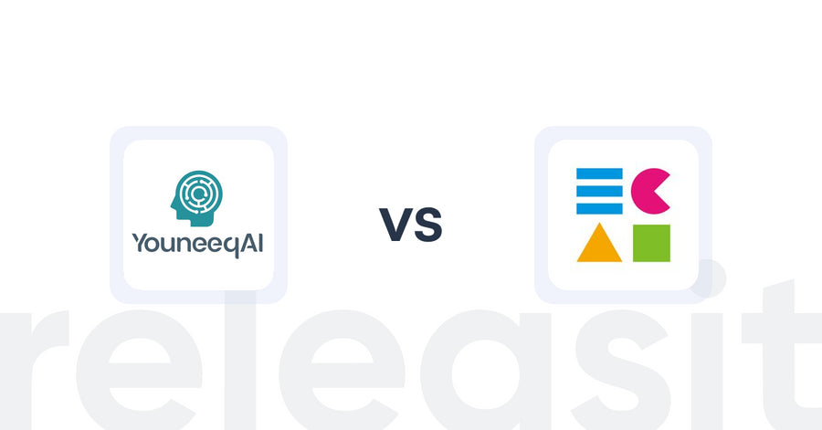 Shopify Upsell and Cross-sell Apps: Youneeq AI Personalization vs ECAI