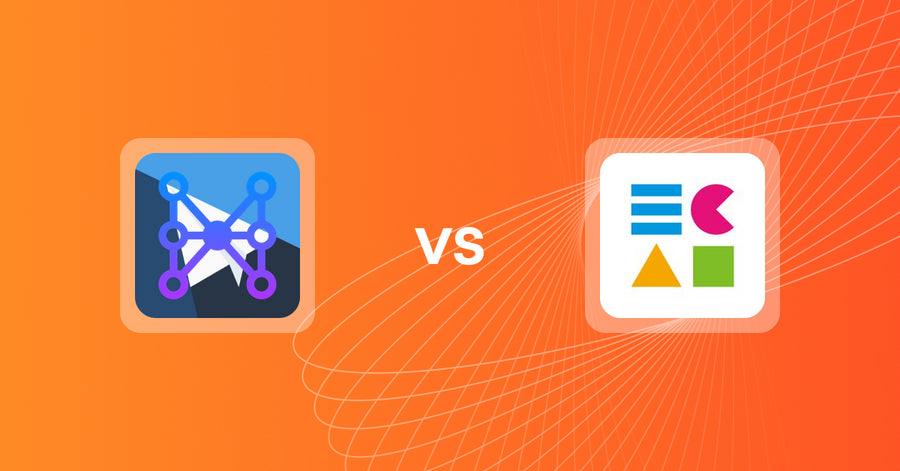 Shopify Upsell and Cross-sell Apps: Hypersonal: AI Content vs ECAI