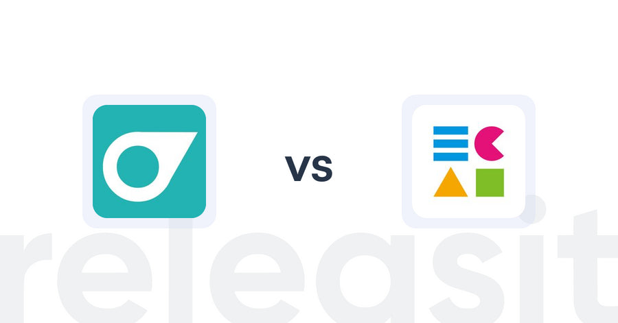 Shopify Upsell and Cross-sell Apps: Aptioo: Upsell & Cross Sell vs ECAI