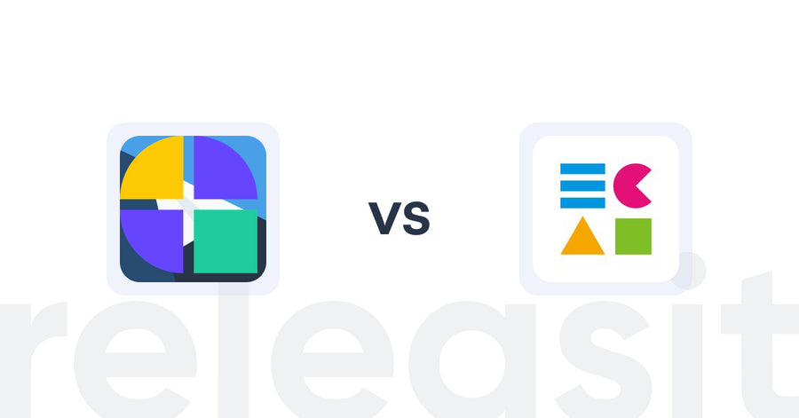 Shopify Upsell and Cross-Sell Apps: AI Recommendations by Aqurate vs ECAI