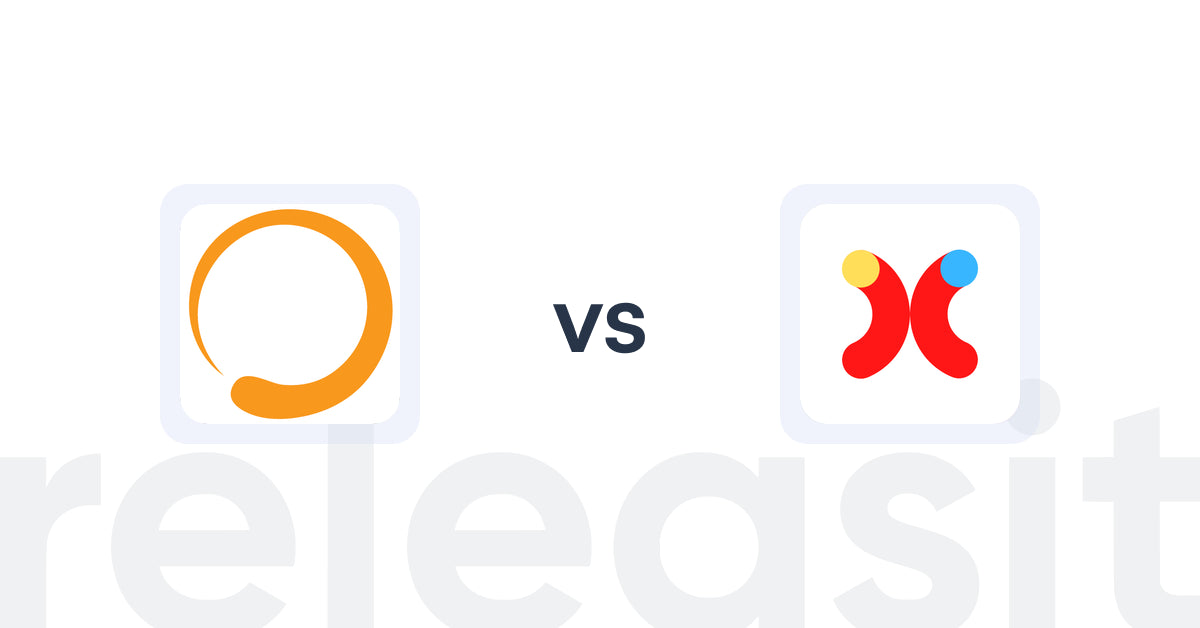 Shopify Upsell and Cross-sell Apps: Shop Quiz: AI Recommendation vs. Cart X ‑ Post Purchase Upsell