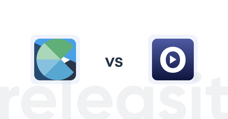 Shopify Upsell and Cross-Sell Apps: CRCL｜Eco‑Friendly Upsell Cart vs Vydio: Video Based Upsells