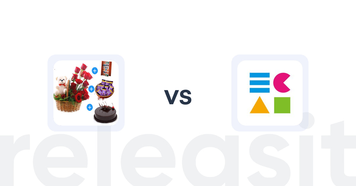 Shopify Upsell and Cross-sell Apps: ExtraBoost Product Addons vs ECAI