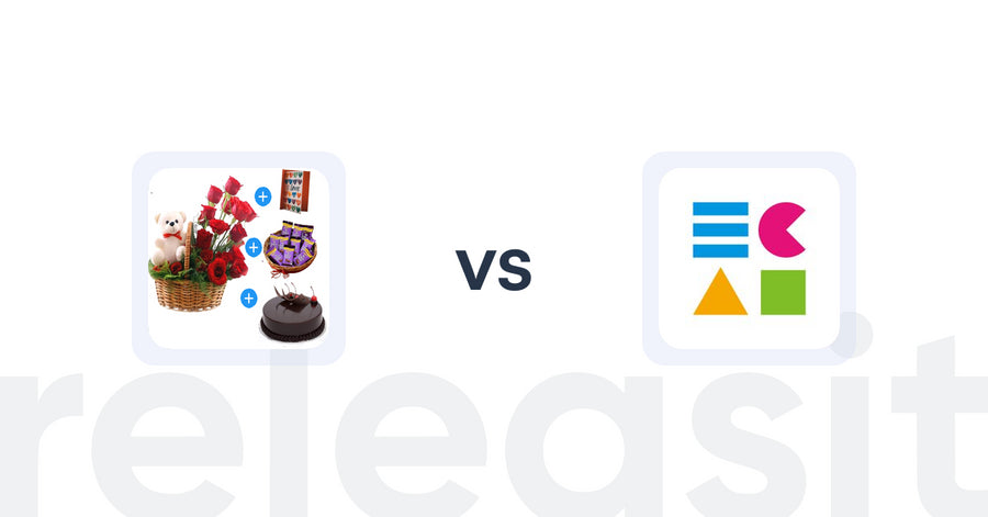 Shopify Upsell and Cross-sell Apps: ExtraBoost Product Addons vs ECAI