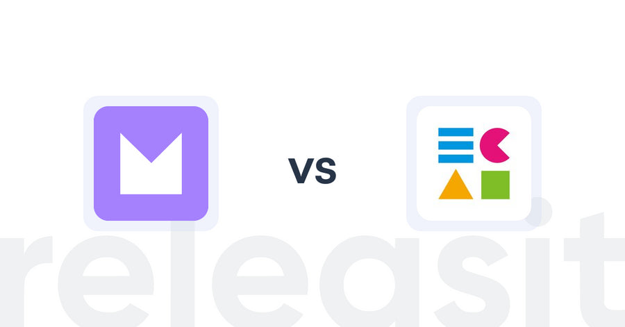 Shopify Upsell and Cross-sell Apps: MOD AI Stylist vs ECAI