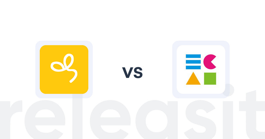 Shopify Upsell and Cross-Sell Apps: Magno Upsell Cross Sell Funnel vs ECAI