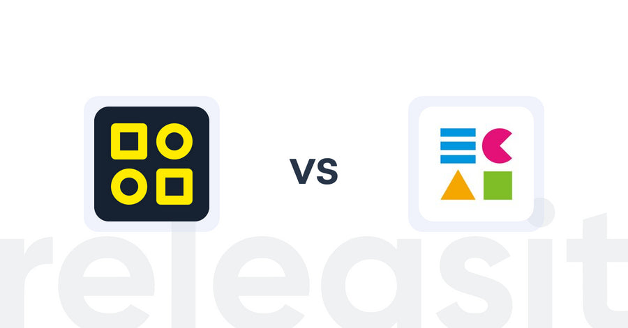 Shopify Upsell and Cross-sell Apps: OnVoard Product Recommender vs ECAI