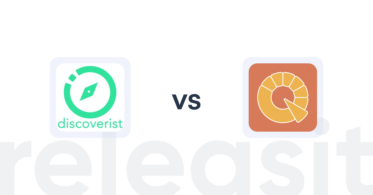 Shopify Upsell and Cross-sell Apps: Discoverist AI Recommendations vs Appify: Power Quiz