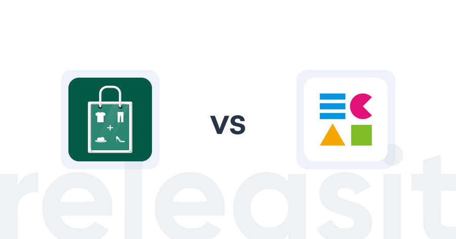 Shopify Upsell and Cross-sell Apps: Shop the Look - Upsell vs ECAI