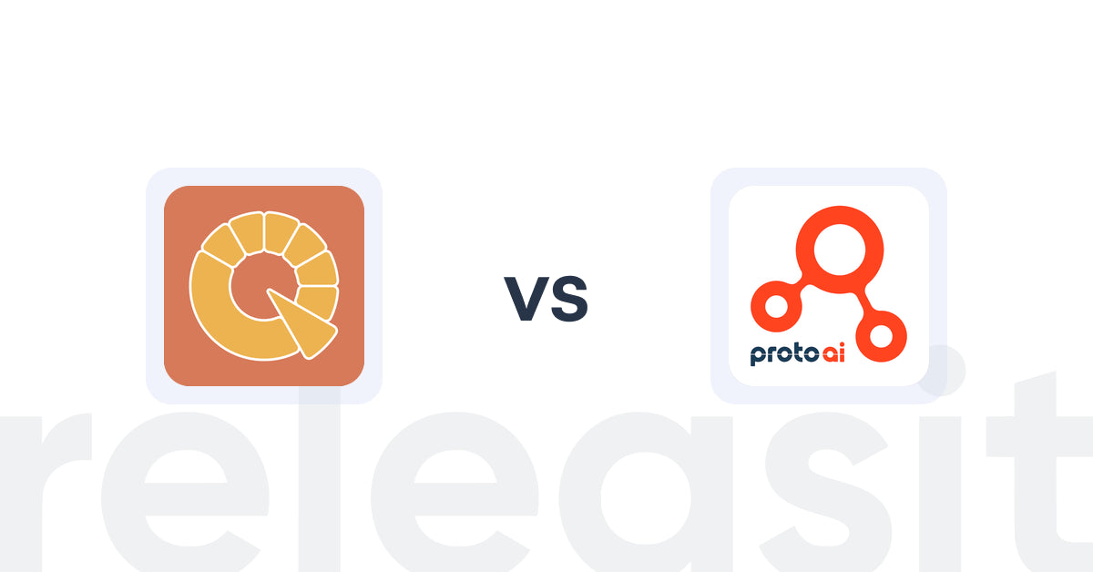 Shopify Upsell and Cross-sell Apps: Appify: Power Quiz vs Proto AI Commerce