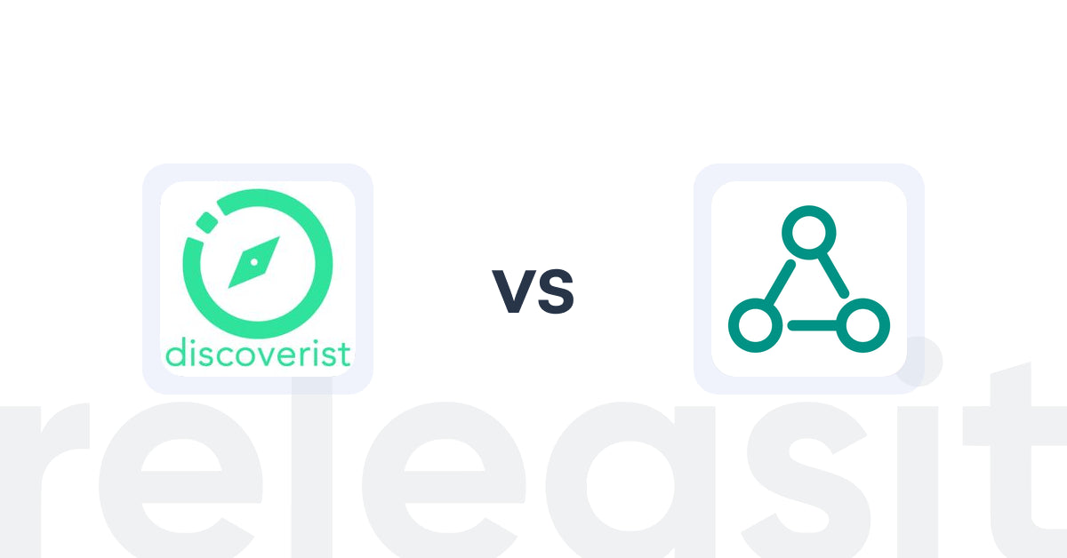 Shopify Upsell and Cross-Sell Apps: Discoverist AI Recommendations vs. EM Related Products