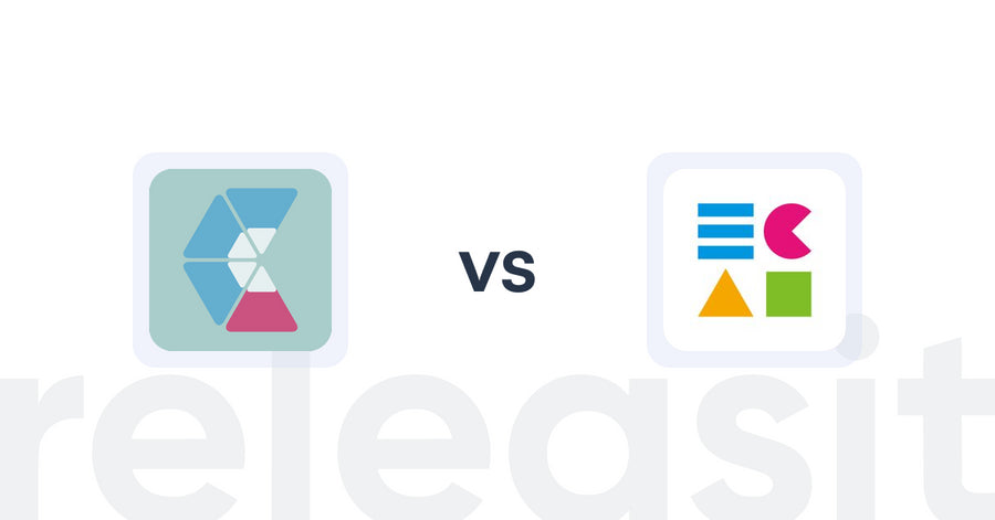 Shopify Upsell and Cross-sell Apps: Conomi vs ECAI