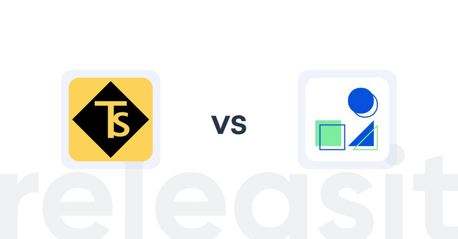 Shopify Upsell and Cross-sell Apps: Together Sell vs Meja ‑ Product Recommender