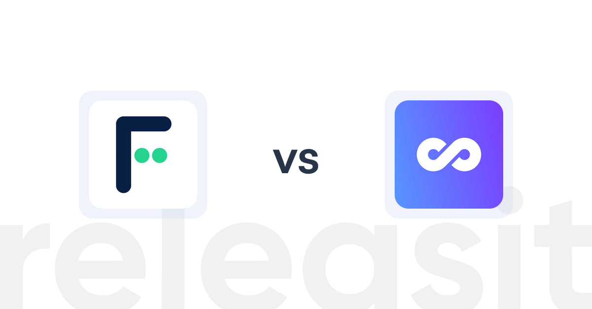 Shopify Upsell and Cross-sell Apps: AI Recommendations vs Disco Post Purchase Ad Network