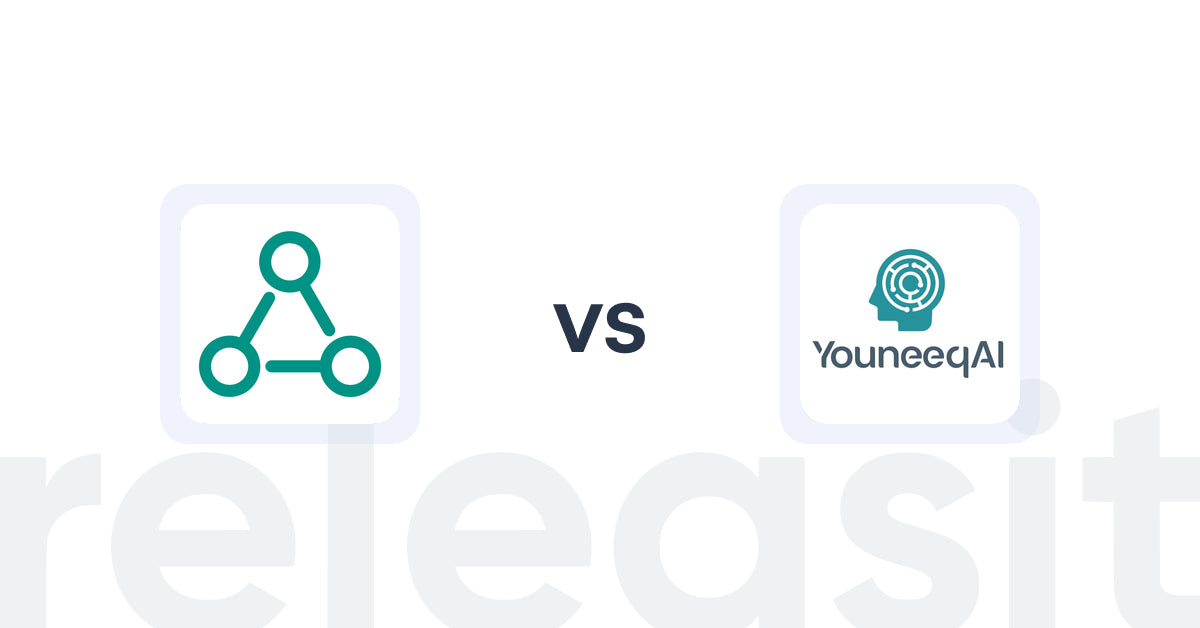 Shopify Upsell and Cross-sell Apps: EM Related Products vs Youneeq AI Personalization