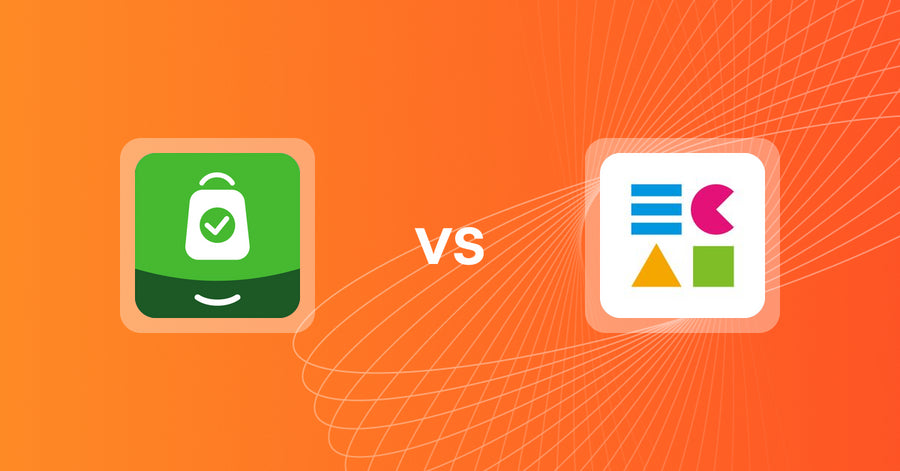 Shopify Upsell and Cross-sell Apps: CheckMate Checkout Upsells vs ECAI