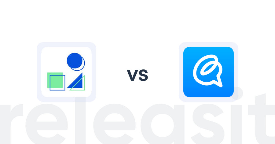 Shopify Upsell and Cross-sell Apps: Meja ‑ Product Recommender vs Speakeasy Shoppable Videos