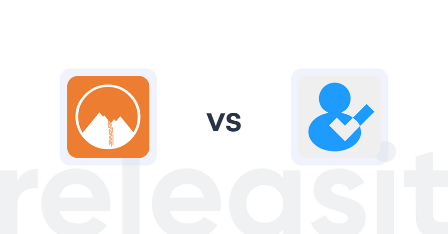 Shopify Upsell and Cross-sell Apps: Spring Checkout Customizer vs. Rend - Custom AI Product Quiz
