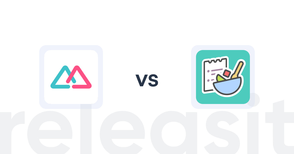 Shopify Upsell and Cross-Sell Apps: In Cart Upsell & Cross Sell vs. BentoSMB Recipes