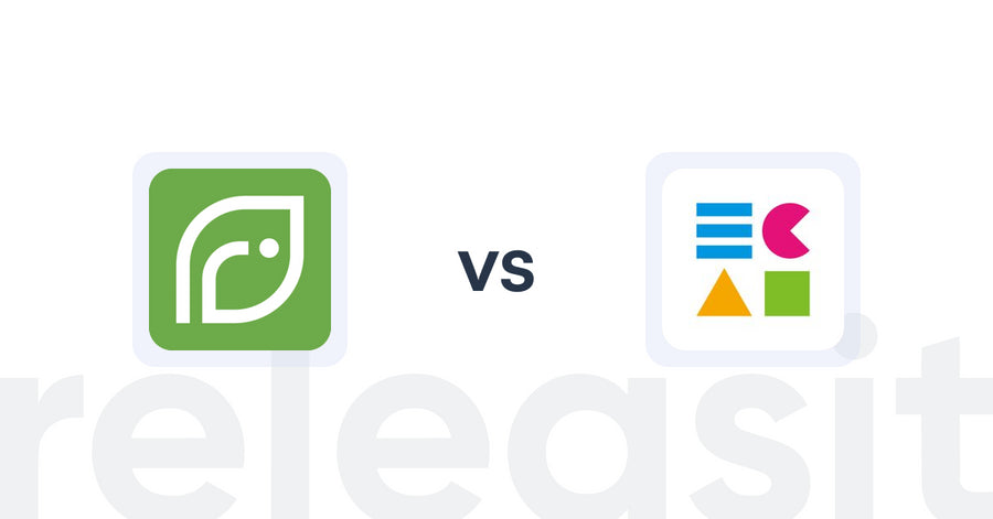 Shopify Upsell and Cross-sell Apps: ReCORE vs ECAI