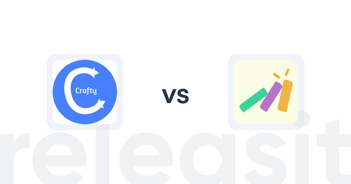 Shopify Upsell and Cross-Sell Apps: Product Recommendations‑Crafty vs Askflow AI ‑ Product Quiz App