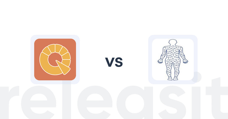 Shopify Upsell and Cross-sell Apps: Appify: Power Quiz vs Fitnonce