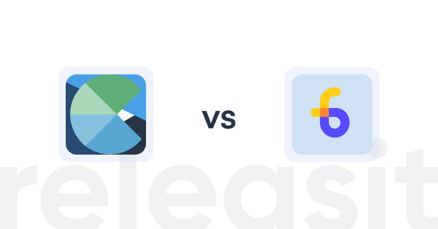 Shopify Upsell and Cross-sell Apps: CRCL｜Eco‑Friendly Upsell Cart vs Friendly Brands Co‑Promotion