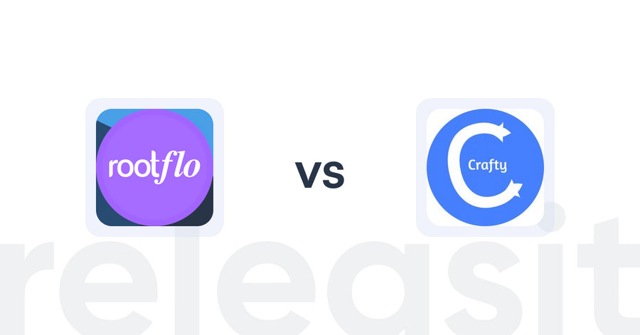 Shopify Upsell and Cross-sell Apps: Rootflo AI Quiz, Banner, Nudge vs Product Recommendations‑Crafty