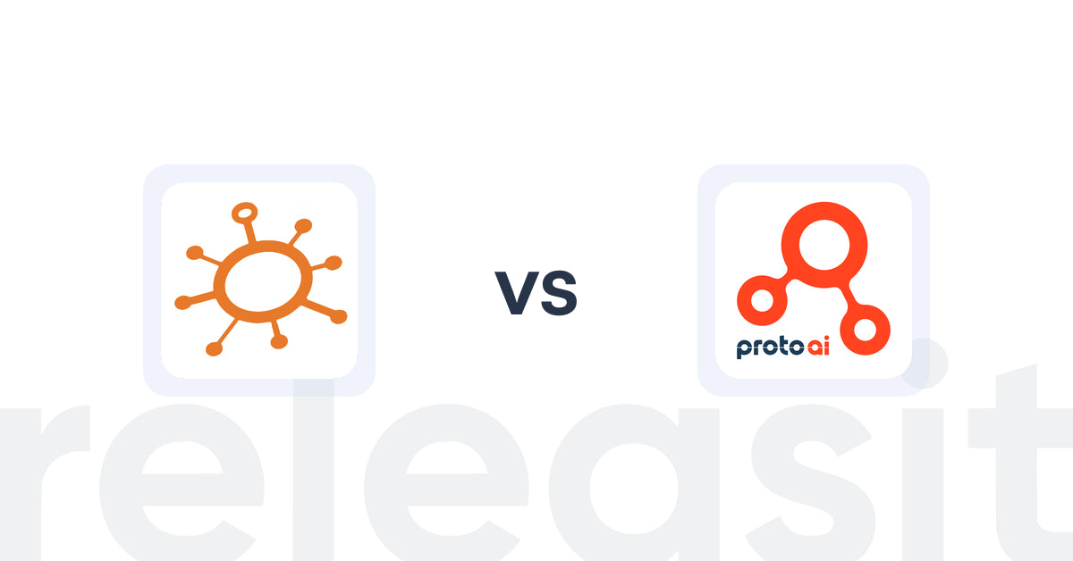 Shopify Upsell and Cross-sell Apps: All in one discount builder vs Proto AI Commerce