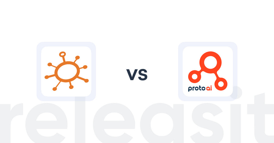 Shopify Upsell and Cross-sell Apps: All in one discount builder vs Proto AI Commerce