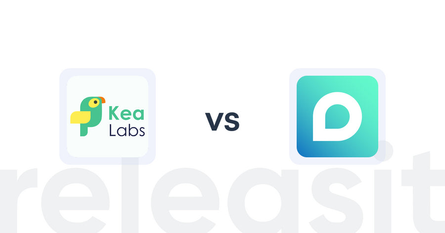 Shopify Upsell and Cross-sell Apps: Kea Labs: Recommendations vs PANDA Interactive