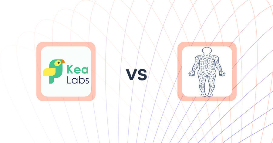 Shopify Upsell and Cross-sell Apps: Kea Labs: Recommendations vs Fitnonce