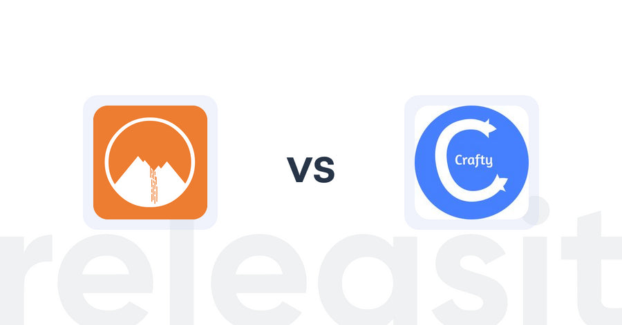 Shopify Upsell and Cross-Sell Apps: Spring Checkout Customizer vs Product Recommendations‑Crafty